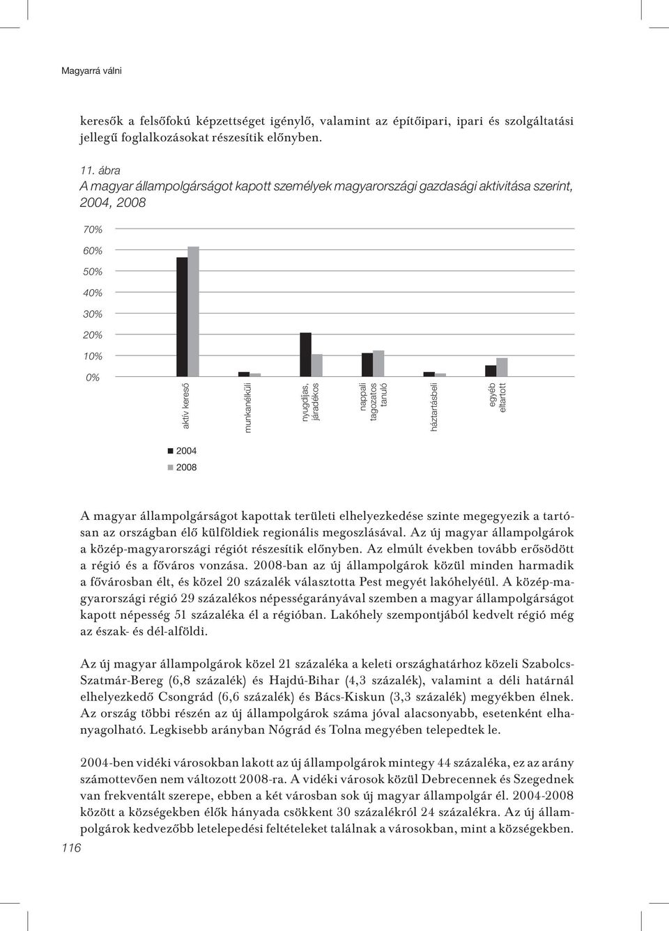 tanuló háztartásbeli egyéb eltartott 2004 2008 116 A magyar állampolgárságot kapottak területi elhelyezkedése szinte megegyezik a tartósan az országban élô külföldiek regionális megoszlásával.