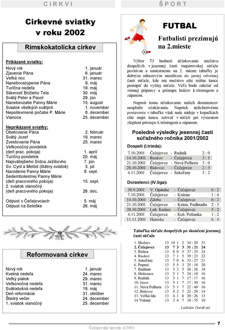počatie P. Márie Vianoce Neprikázané sviatky: Obetovanie Pána Svätý Jozef Zvestovanie Pána Veľkonočný pondelok (deň prac. pokoja) Turíčny pondelok Najsvätejšieho Srdca Ježišovho Sv.