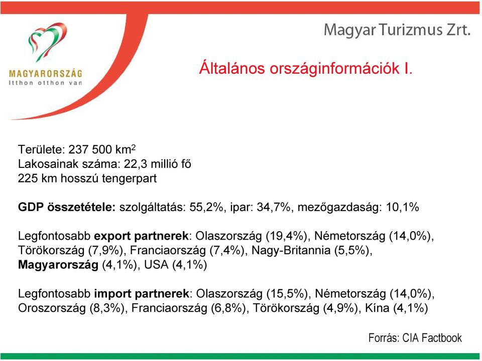 34,7%, mezőgazdaság: 10,1% Legfontosabb export partnerek: Olaszország (19,4%), Németország (14,0%), Törökország (7,9%),