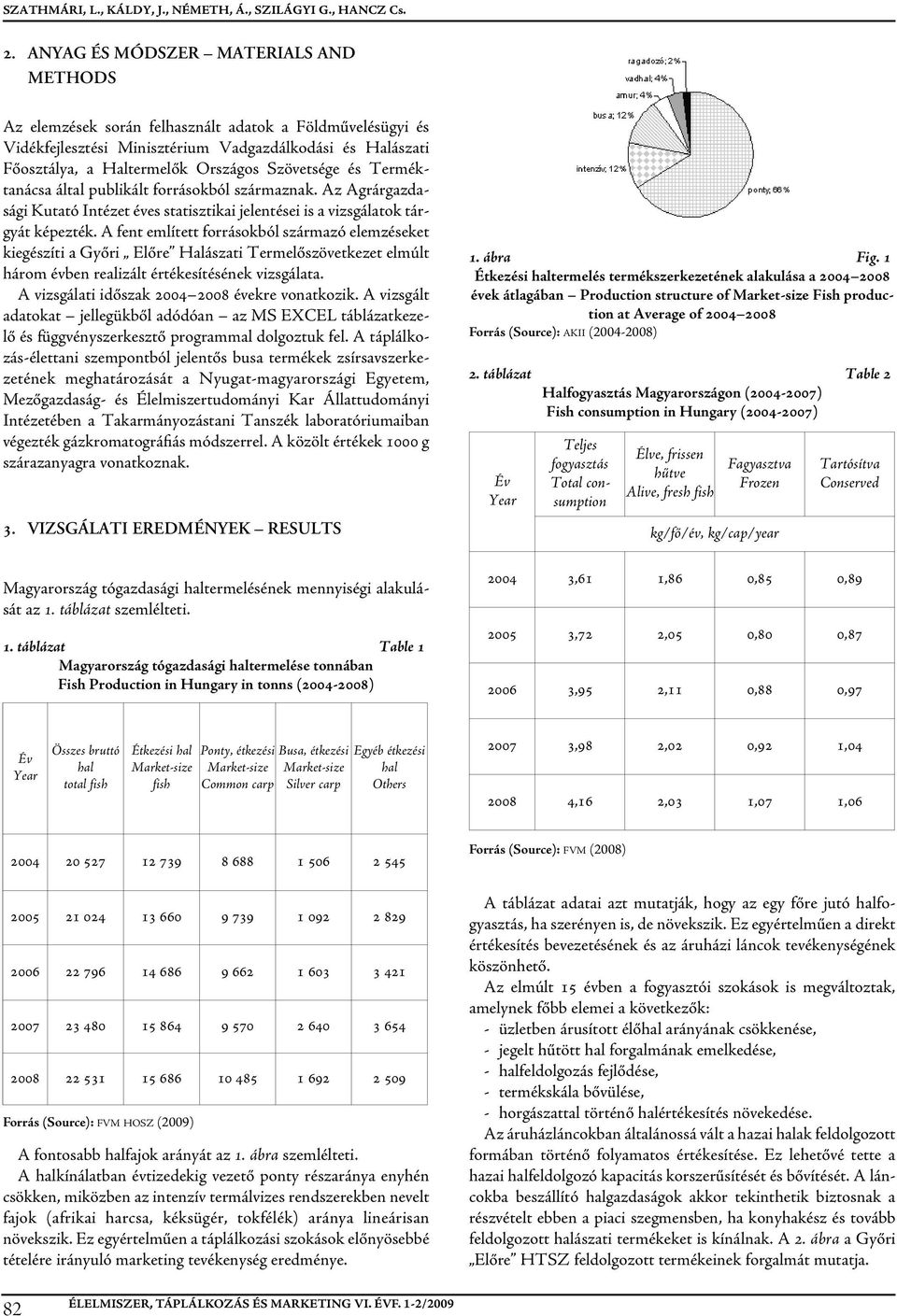 Szövetsége és Termék - tanácsa által publikált forrásokból származnak. Az Agrárgazda - sági Kutató Intézet éves statisztikai jelentései is a vizsgálatok tárgyát képezték.
