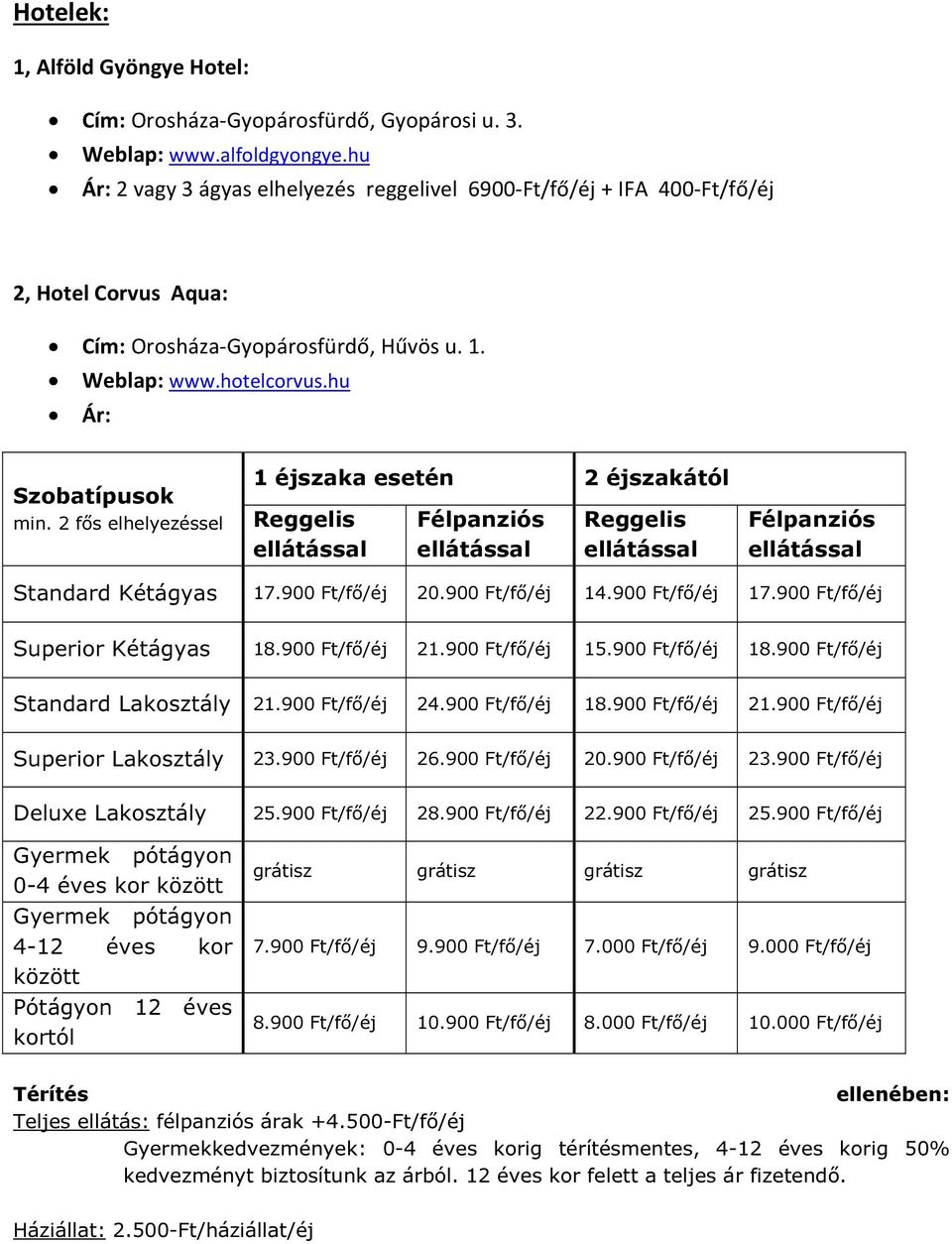 2 fős elhelyezéssel 1 éjszaka esetén 2 éjszakától Reggelis Félpanziós Reggelis Félpanziós Standard Kétágyas 17.900 Ft/fő/éj 20.900 Ft/fő/éj 14.900 Ft/fő/éj 17.900 Ft/fő/éj Superior Kétágyas 18.