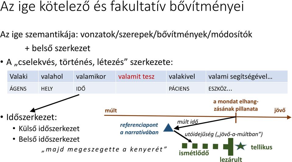 PÁCIENS ESZKÖZ.