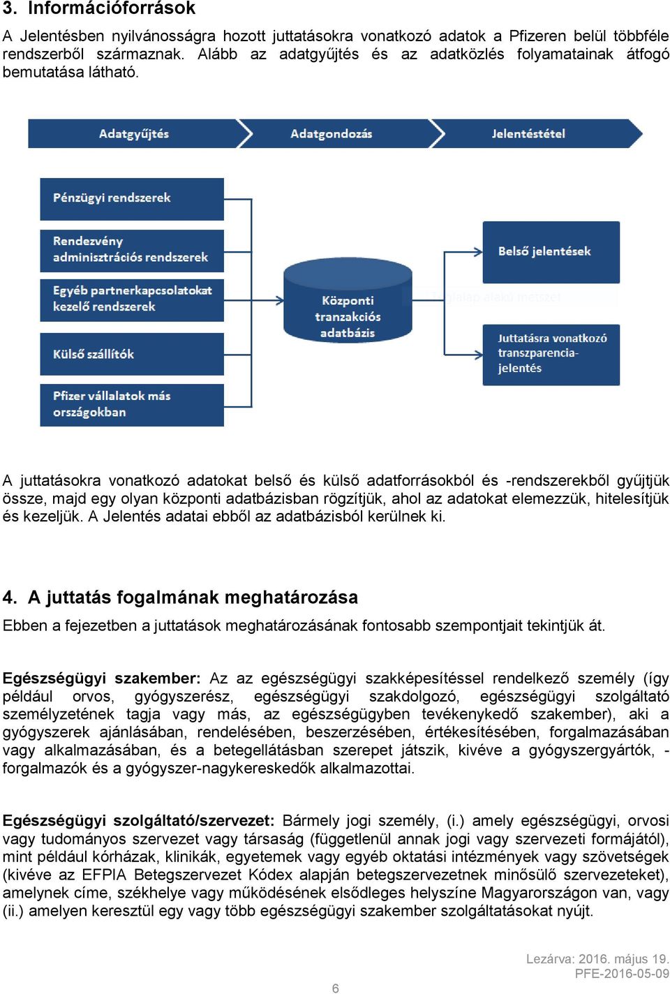 A juttatásokra vonatkozó adatokat belső és külső adatforrásokból és -rendszerekből gyűjtjük össze, majd egy olyan központi adatbázisban rögzítjük, ahol az adatokat elemezzük, hitelesítjük és kezeljük.