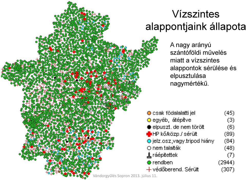 miatt a vízszintes alappontok