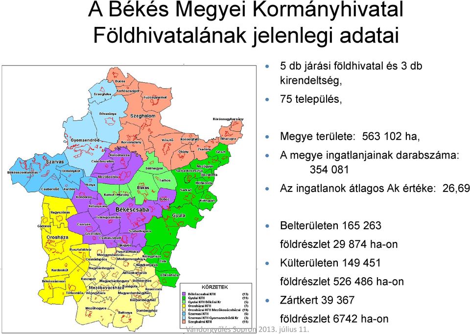 darabszáma: 354 081 Az ingatlanok átlagos Ak értéke: 26,69 Belterületen 165 263