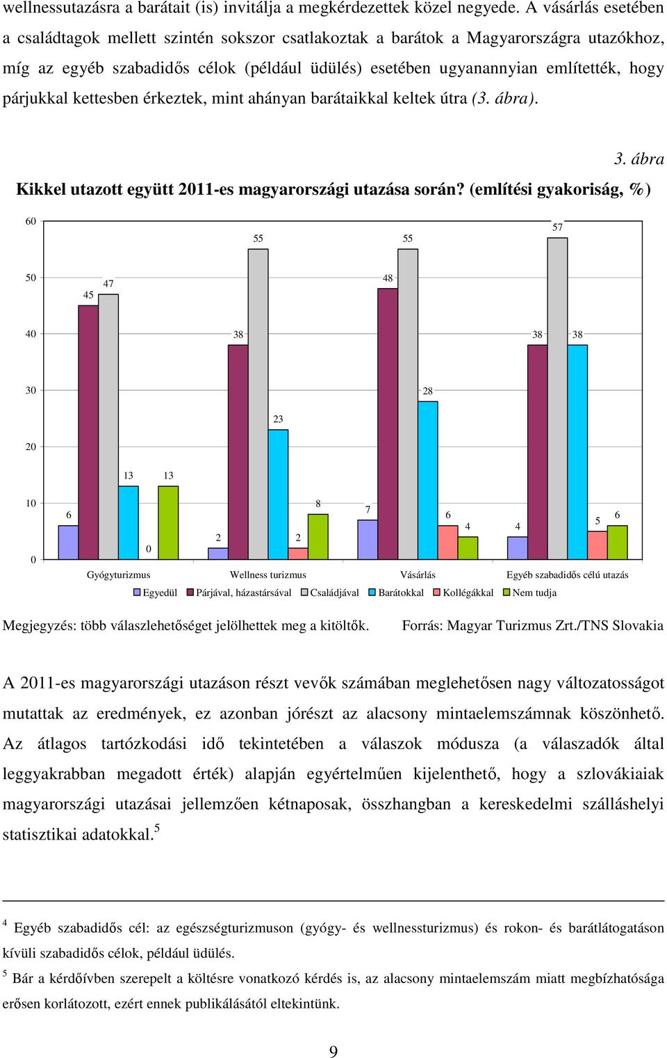 párjukkal kettesben érkeztek, mint ahányan barátaikkal keltek útra (3. ábra). 3. ábra Kikkel utazott együtt 2011-es magyarországi utazása során?