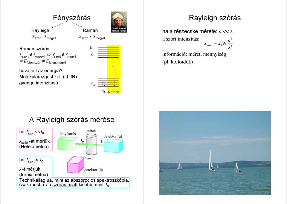 IR) gyenge intenzitású S Chandrasekhra Venkata Raan Rayeigh szórás ha a részecske érete: a << λ a szórt intenzitás: 6 a Jszórt ~ J 0N 4