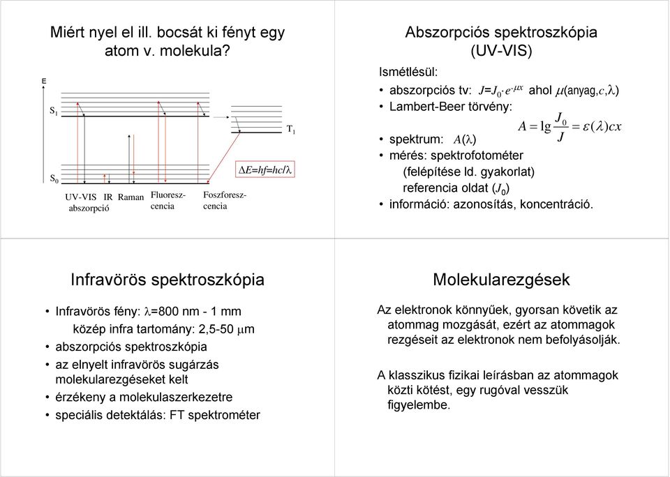 spektru: A(λ) J érés: spektrootoéter (eépítése d. gyakorat) reerencia odat (J 0 ) inoráció: azonosítás, koncentráció.