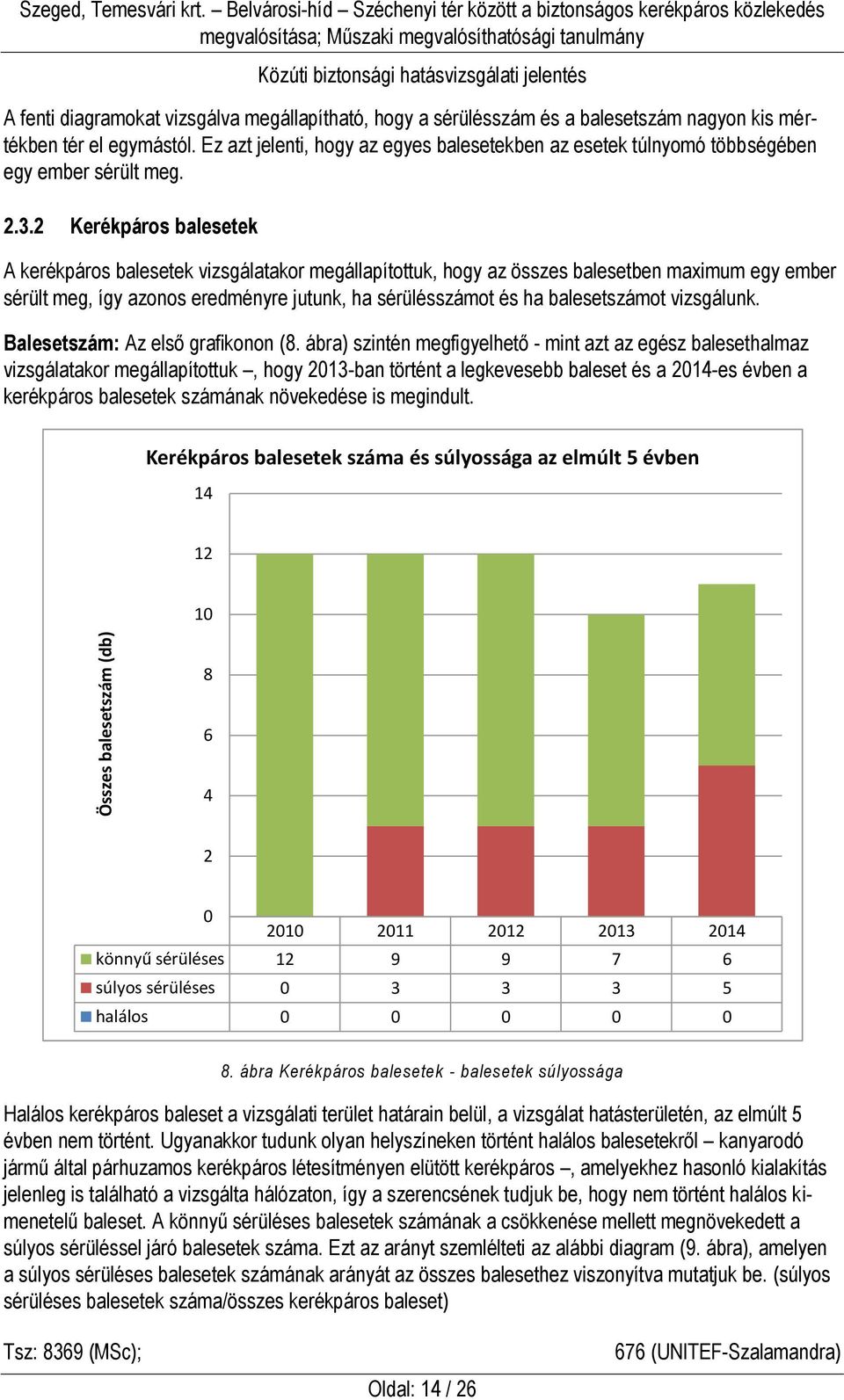 Ez azt jelenti, hogy az egyes balesetekben az esetek túlnyomó többségében egy ember sérült meg. 2.3.