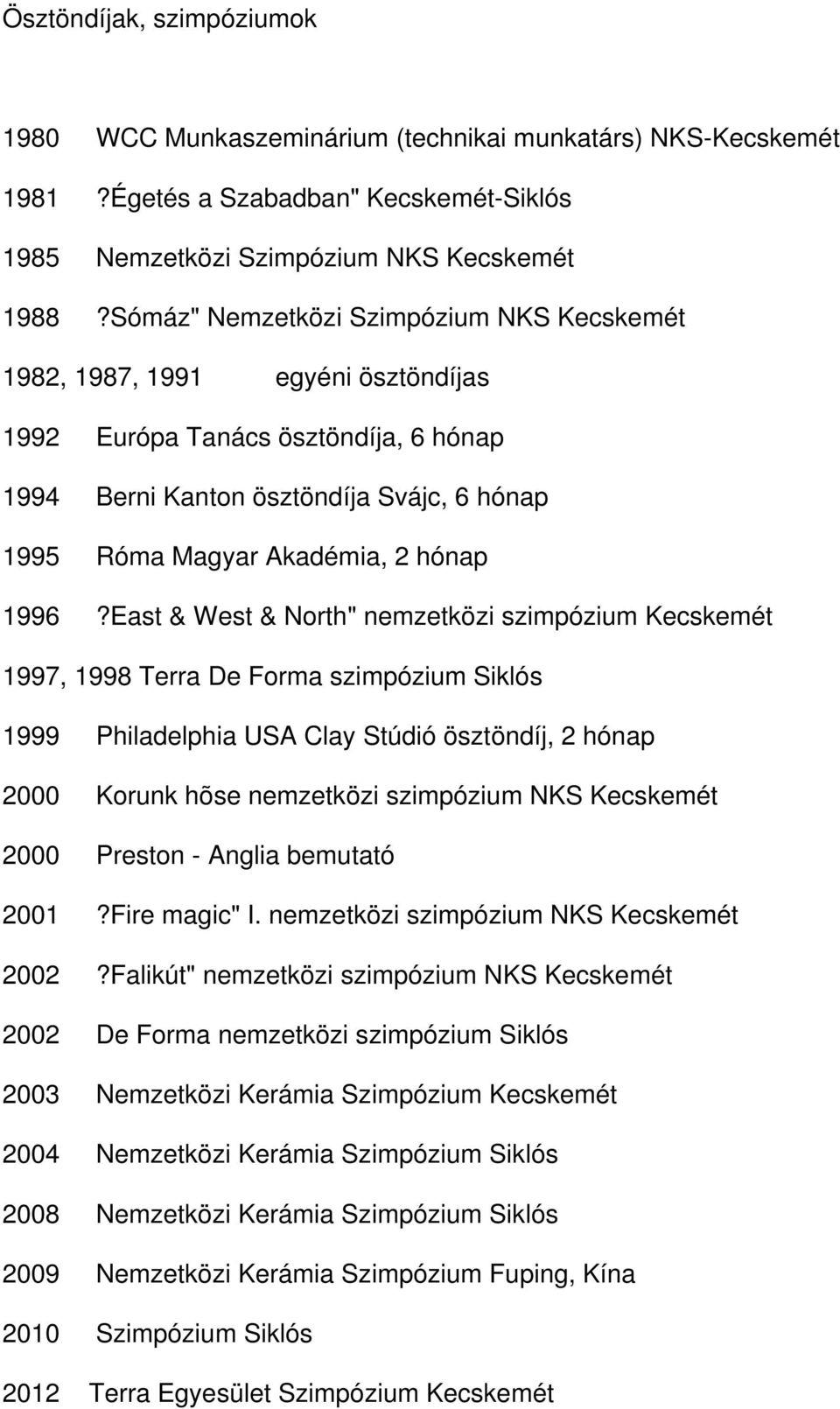 1996?East & West & North" nemzetközi szimpózium Kecskemét 1997, 1998 Terra De Forma szimpózium Siklós 1999 Philadelphia USA Clay Stúdió ösztöndíj, 2 hónap 2000 Korunk hõse nemzetközi szimpózium NKS
