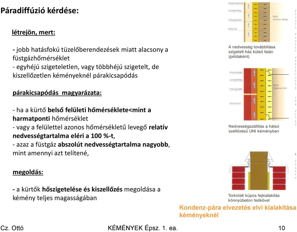 azonos hőmérsékletű levegő relatív nedvességtartalma eléri a 100 %-t, - azaz a füstgáz abszolút nedvességtartalma nagyobb, mint amennyi azt telítené, megoldás: -