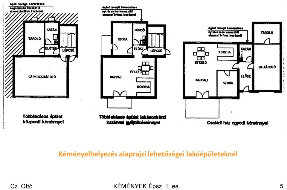 lakóépületeknél Cz.