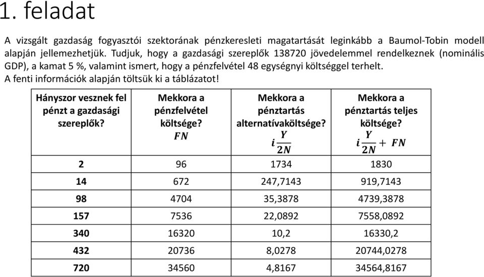 A fenti információk alapján töltsük ki a táblázatot! Hányszor vesznek fel pénzt a gazdasági szereplők? Mekkora a pénzfelvétel költsége?