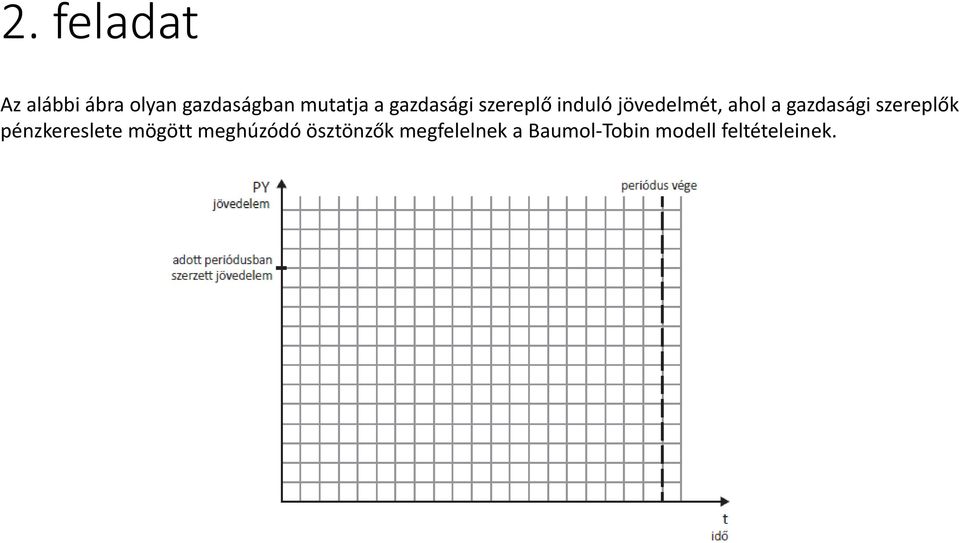 gazdasági szereplők pénzkereslete mögött meghúzódó