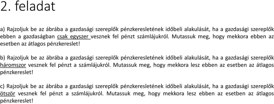 b) Rajzoljuk be az ábrába a gazdasági szereplők pénzkeresletének időbeli alakulását, ha a gazdasági szereplők háromszor vesznek fel pénzt a számlájukról.