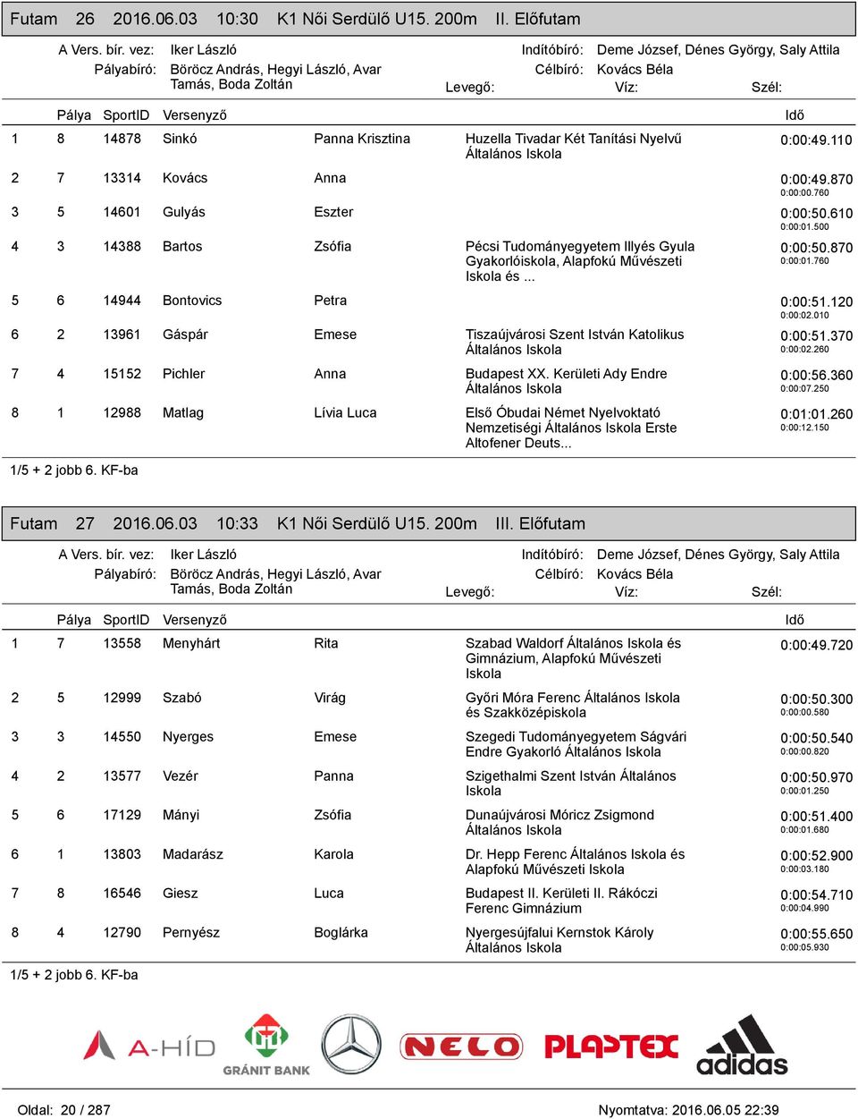 760 5 6 14944 Bontovics Petra 0:00:51.120 0:00:02.010 6 2 13961 Gáspár Emese Tiszaújvárosi Szent István Katolikus 7 4 15152 Pichler Anna Budapest XX.