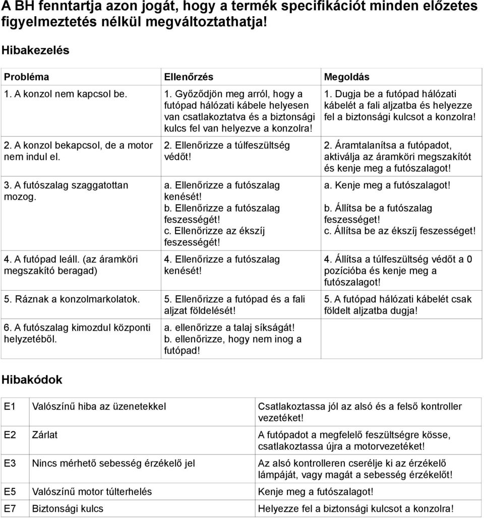 A konzol bekapcsol, de a motor nem indul el. 3. A futószalag szaggatottan mozog. 4. A futópad leáll. (az áramköri megszakító beragad) 2. Ellenőrizze a túlfeszültség védőt! a. Ellenőrizze a futószalag kenését!