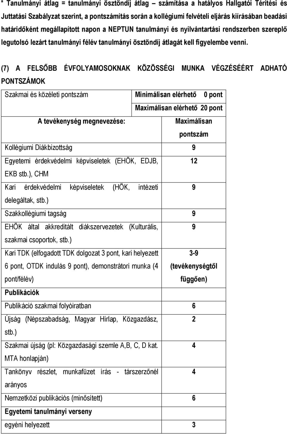 (7) A FELSŐBB ÉVFOLYAMOSOKNAK KÖZÖSSÉGI MUNKA VÉGZÉSÉÉRT ADHATÓ PONTSZÁMOK Szakmai és közéleti pontszám Minimálisan elérhető 0 pont Maximálisan elérhető 20 pont A tevékenység megnevezése: Maximálisan