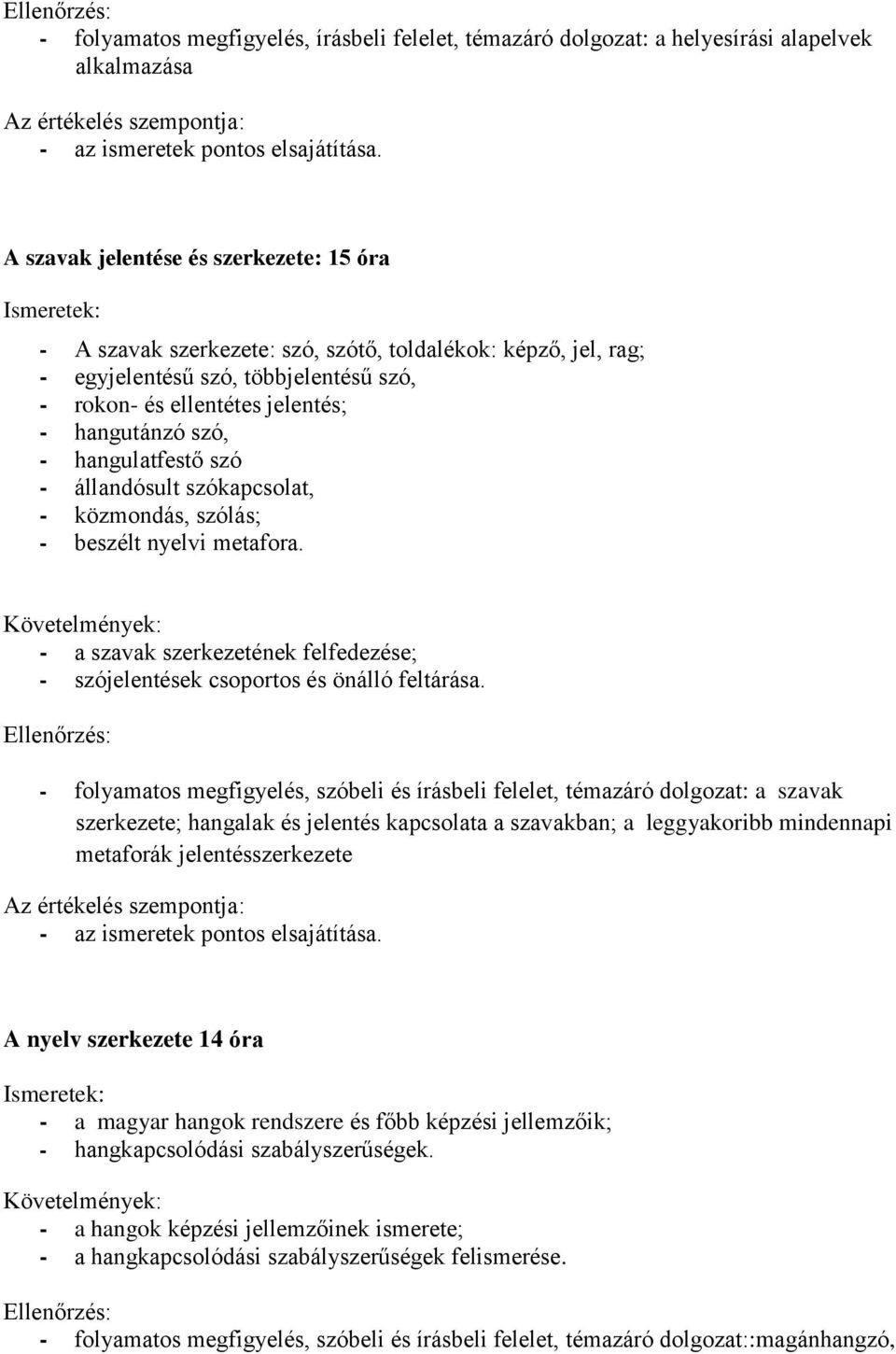 hangulatfestő szó - állandósult szókapcsolat, - közmondás, szólás; - beszélt nyelvi metafora. - a szavak szerkezetének felfedezése; - szójelentések csoportos és önálló feltárása.