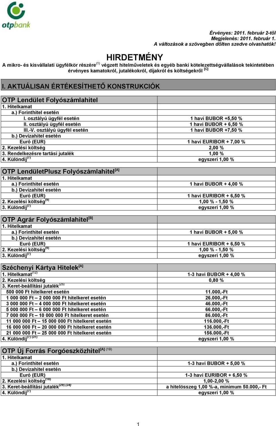 AKTUÁLISAN ÉRTÉKESÍTHETŐ KONSTRUKCIÓK OTP Lendület Folyószámlahitel I. osztályú ügyfél esetén 1 havi BUBOR +5,50 % II. osztályú ügyfél esetén 1 havi BUBOR + 6,50 % III.-V.