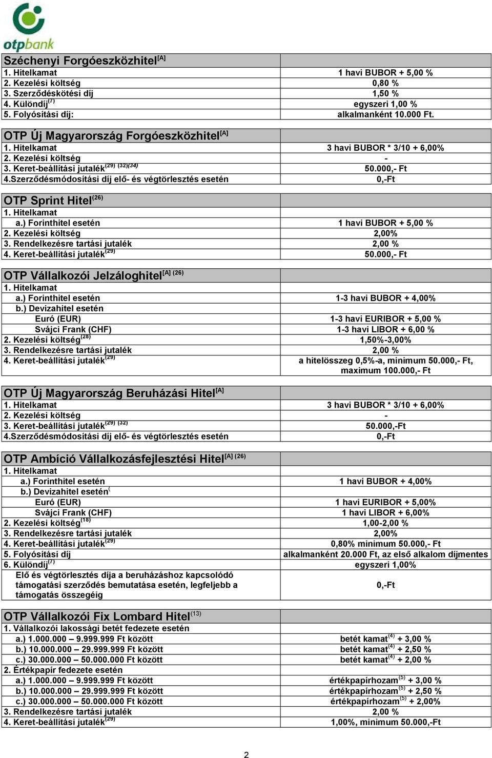 Szerződésmódosítási díj elő- és végtörlesztés esetén OTP Sprint Hitel (26) 1 havi BUBOR + 5,00 % 2. Kezelési költség 2,00% 4. Keret-beállítási jutalék (29) 50.