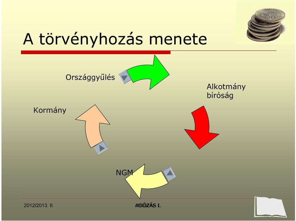 Országgyűlés