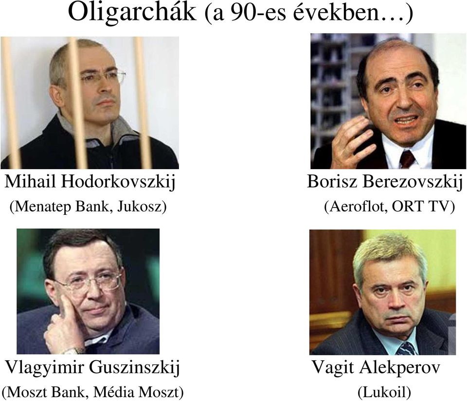 Bank, Jukosz) (Aeroflot, ORT TV) Vlagyimir