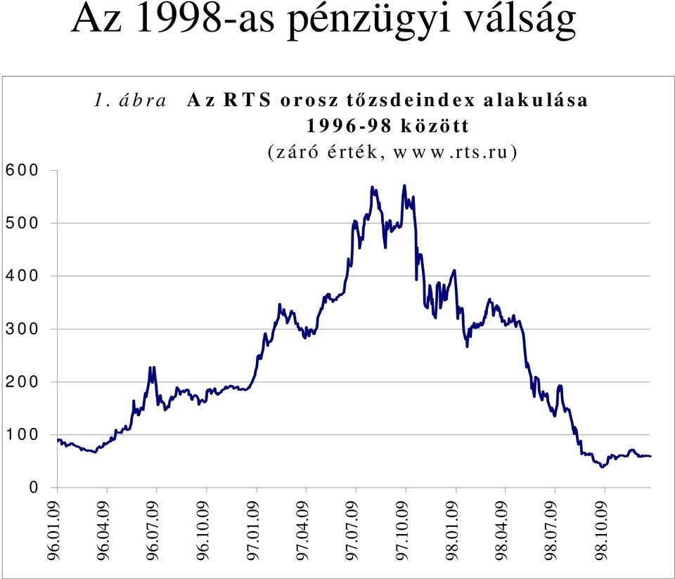 k ö zö tt (z á ró é rté k, w w w.rts.