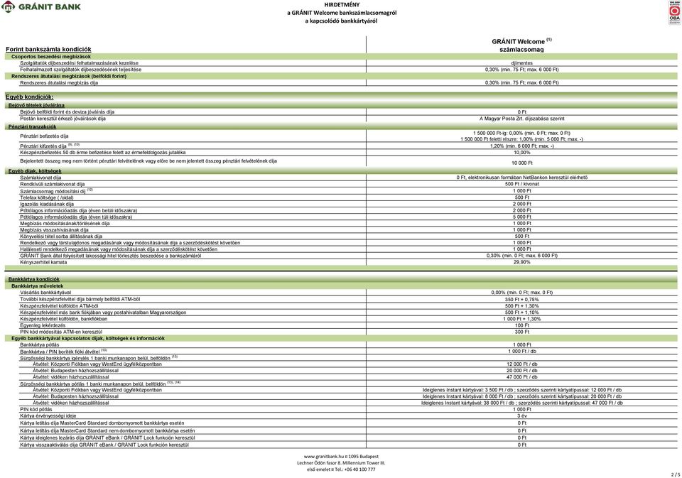 6 00) 0,30% (min. 75 Ft; max. 6 00) Egyéb kondíciók: Bejövő tételek jóváírása Bejövő belföldi forint és deviza jóváírás díja Postán keresztül érkező jóváírások díja A Magyar Posta Zrt.