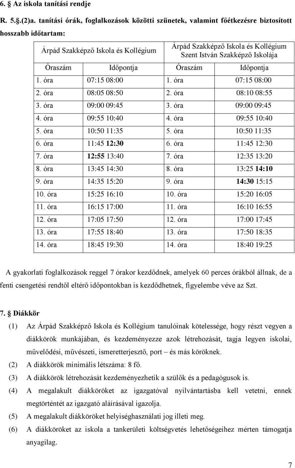 Iskolája Óraszám Időpontja Óraszám Időpontja 1. óra 07:15 08:00 1. óra 07:15 08:00 2. óra 08:05 08:50 2. óra 08:10 08:55 3. óra 09:00 09:45 3. óra 09:00 09:45 4. óra 09:55 10:40 4. óra 09:55 10:40 5.