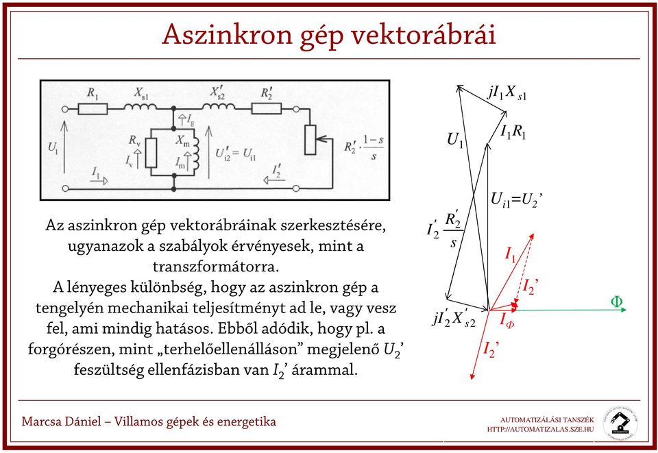 A lényege különbég, hogy az azinkron gép a tengelyén mechanikai teljeítményt ad le, vagy vez fel,