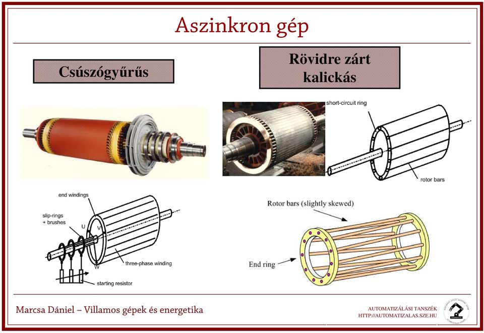 Cúzógyűrű