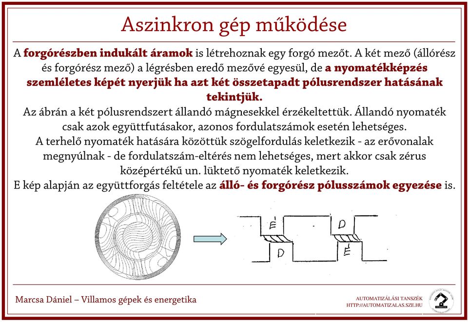Az ábrán a két pólurendzert állandó mágneekkel érzékeltettük. Állandó nyomaték cak azok együttfutáakor, azono fordulatzámok eetén lehetége.