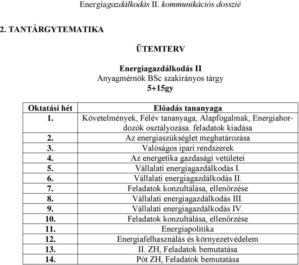 Az energetika gazdasági vetületei 5. Vállalati energiagazdálkodás I. 6. Vállalati energiagazdálkodás II. 7. Feladatok konzultálása, ellenőrzése 8.