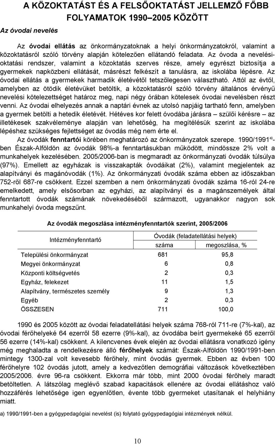 Az óvoda a nevelésioktatási rendszer, valamint a közoktatás szerves része, amely egyrészt biztosítja a gyermekek napközbeni ellátását, másrészt felkészít a tanulásra, az iskolába lépésre.