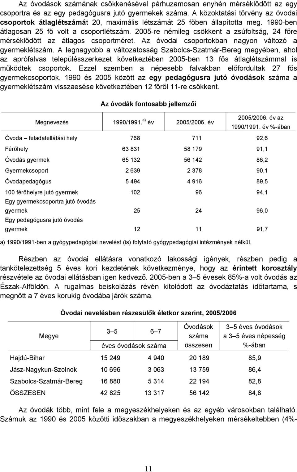2005-re némileg csökkent a zsúfoltság, 24 főre mérséklődött az átlagos csoportméret. Az óvodai csoportokban nagyon változó a gyermeklétszám.