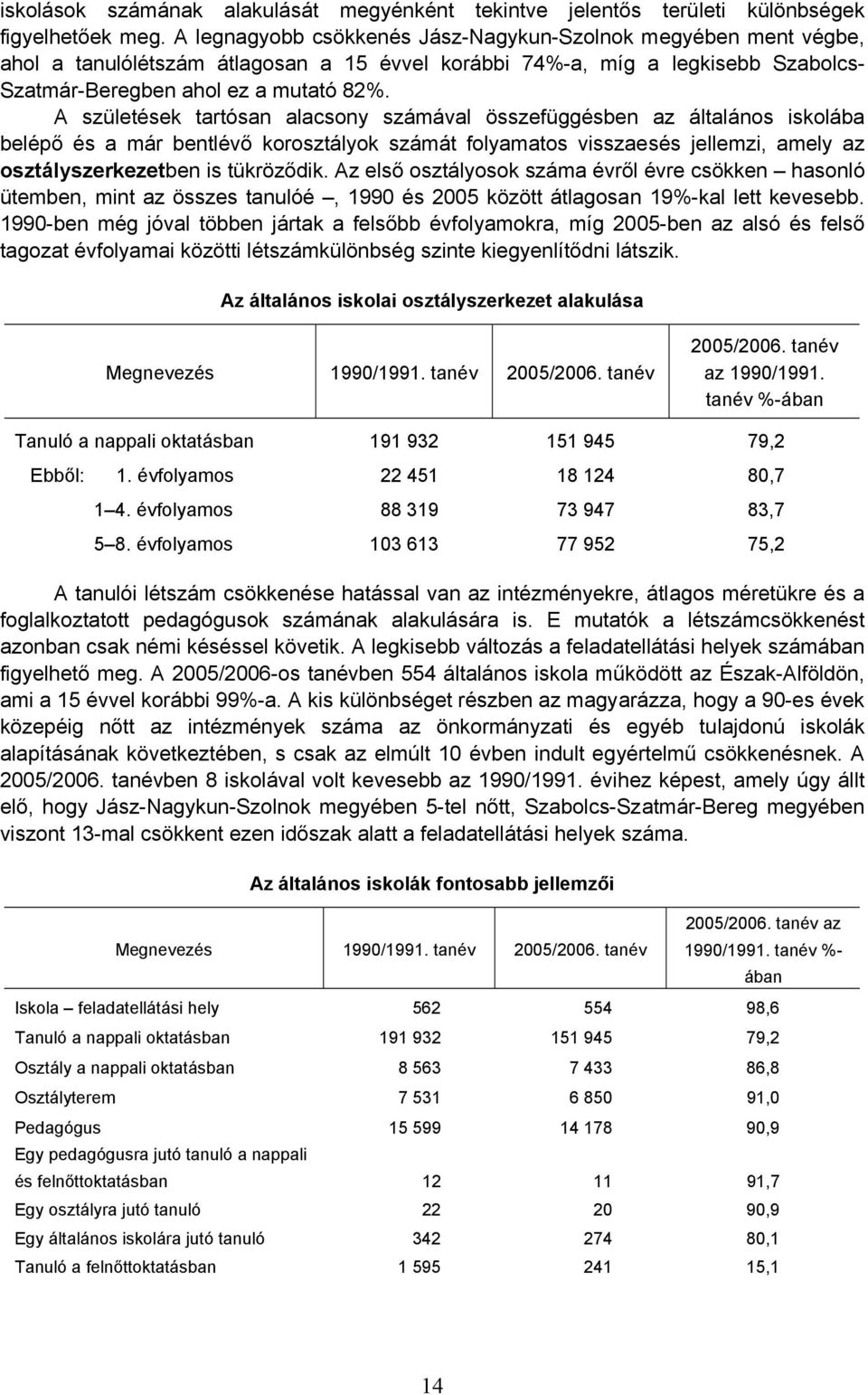 A születések tartósan alacsony számával összefüggésben az általános iskolába belépő és a már bentlévő korosztályok számát folyamatos visszaesés jellemzi, amely az osztályszerkezetben is tükröződik.