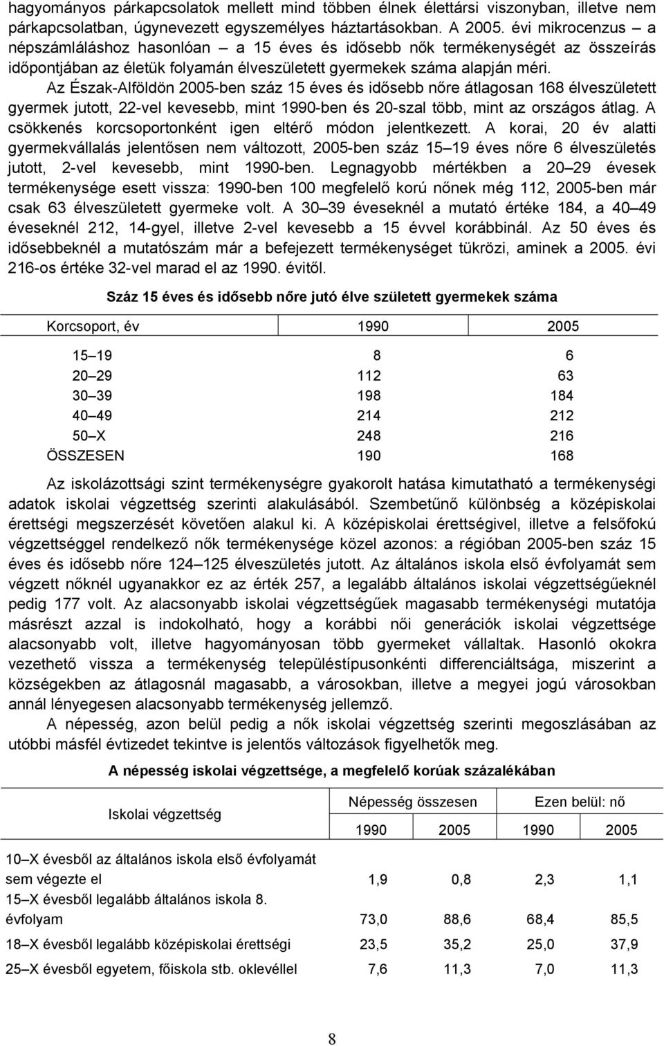 Az Észak-Alföldön 2005-ben száz 15 éves és idősebb nőre átlagosan 168 élveszületett gyermek jutott, 22-vel kevesebb, mint 1990-ben és 20-szal több, mint az országos átlag.