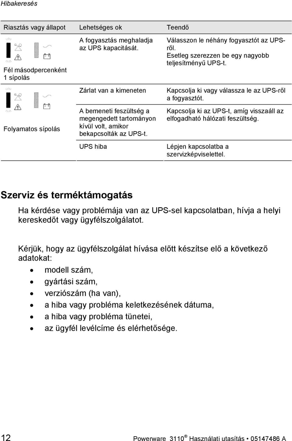 Esetleg szerezzen be egy nagyobb teljesítményű UPS-t. Kapcsolja ki vagy válassza le az UPS-ről a fogyasztót. Kapcsolja ki az UPS-t, amíg visszaáll az elfogadható hálózati feszültség.