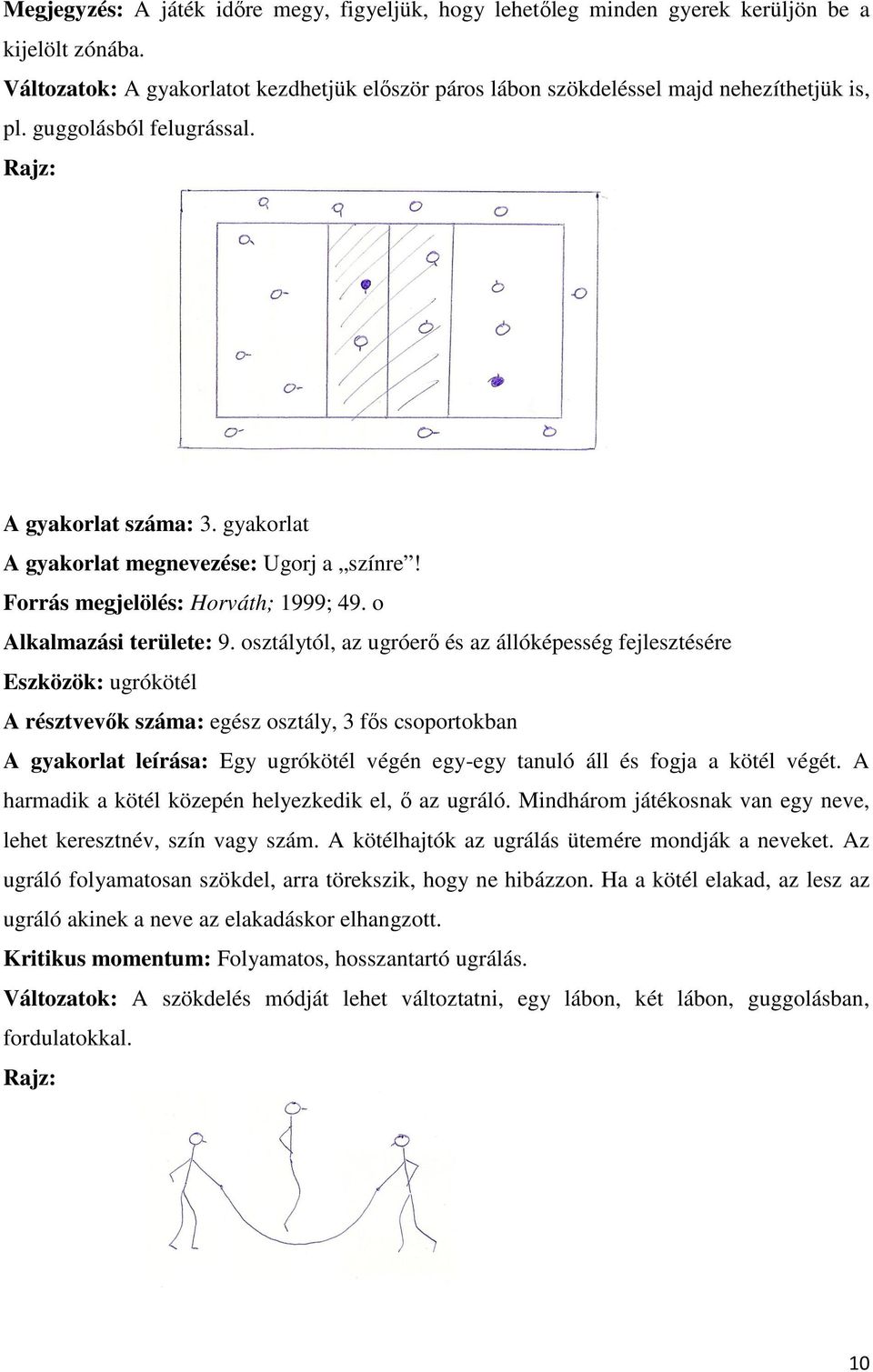 osztálytól, az ugróerő és az állóképesség fejlesztésére Eszközök: ugrókötél A résztvevők száma: egész osztály, 3 fős csoportokban A gyakorlat leírása: Egy ugrókötél végén egy-egy tanuló áll és fogja