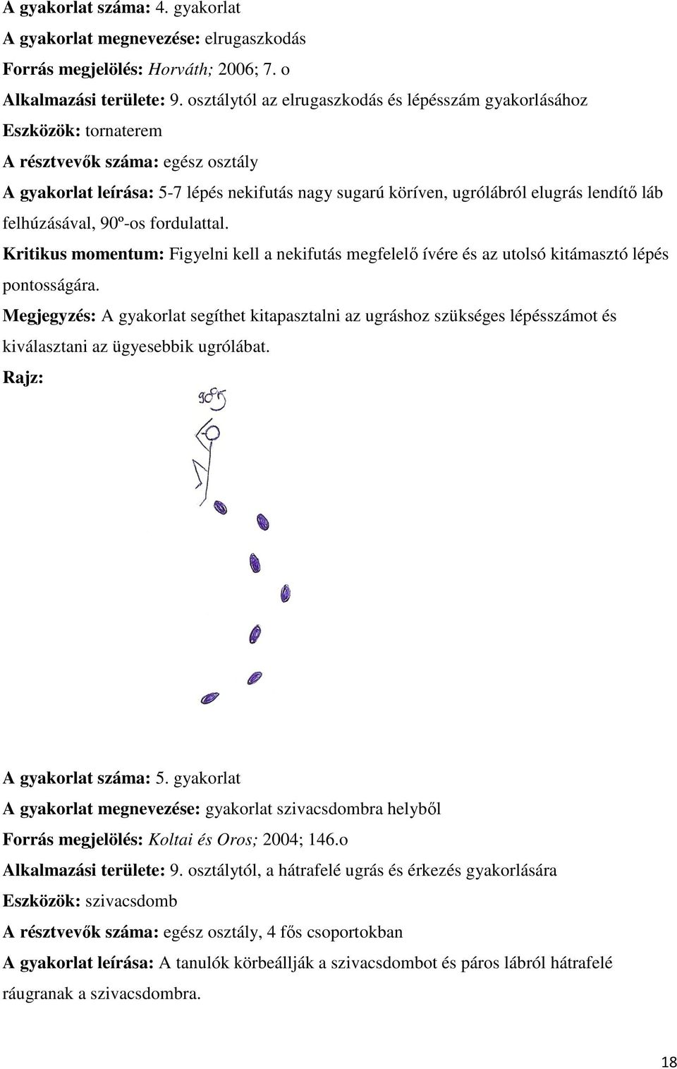 láb felhúzásával, 90º-os fordulattal. Kritikus momentum: Figyelni kell a nekifutás megfelelő ívére és az utolsó kitámasztó lépés pontosságára.