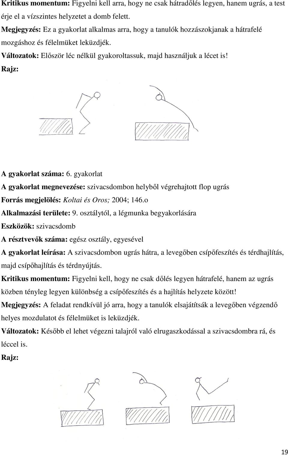 A gyakorlat száma: 6. gyakorlat A gyakorlat megnevezése: szivacsdombon helyből végrehajtott flop ugrás Forrás megjelölés: Koltai és Oros; 2004; 146.o Alkalmazási területe: 9.