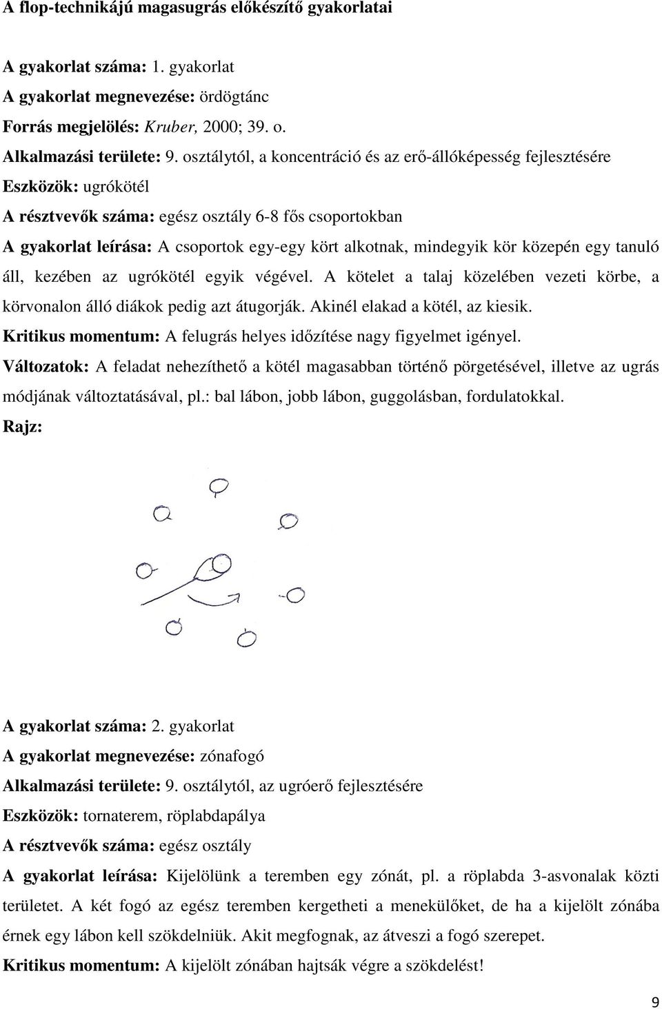mindegyik kör közepén egy tanuló áll, kezében az ugrókötél egyik végével. A kötelet a talaj közelében vezeti körbe, a körvonalon álló diákok pedig azt átugorják. Akinél elakad a kötél, az kiesik.