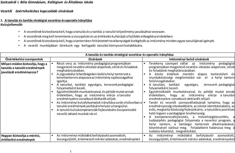 A vezetőnek meg kell teremtenie a visszajelzés és az értékelés kultúráját a fejlődés elősegítése érdekében.