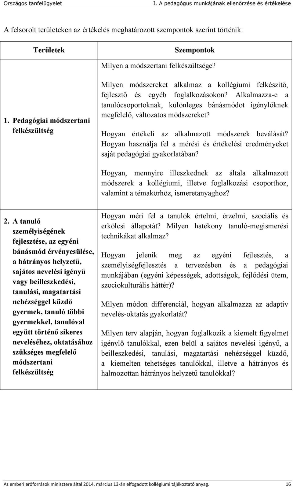 Alkalmazza-e a tanulócsoportoknak, különleges bánásmódot igénylőknek megfelelő, változatos módszereket? Hogyan értékeli az alkalmazott módszerek beválását?