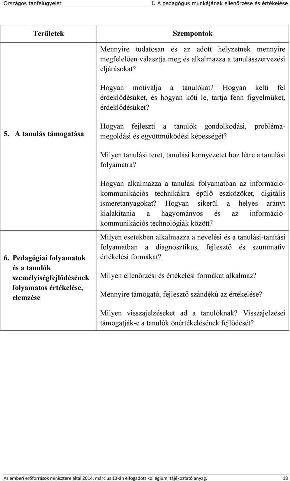 A tanulás támogatása Hogyan fejleszti a tanulók gondolkodási, problémamegoldási és együttműködési képességét? Milyen tanulási teret, tanulási környezetet hoz létre a tanulási folyamatra?