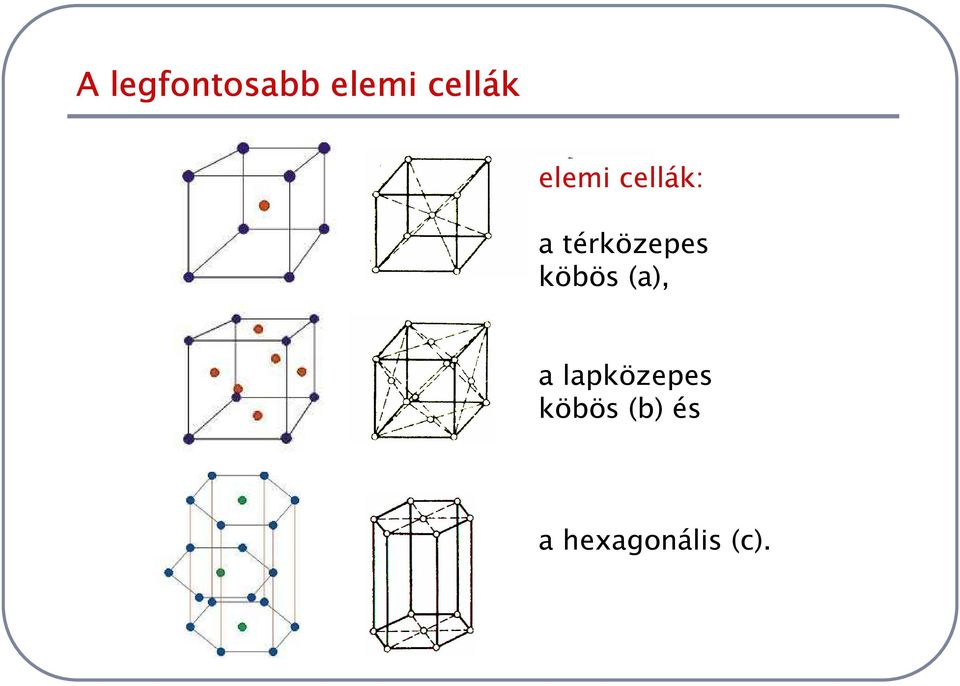 köbös (a), a lapközepes