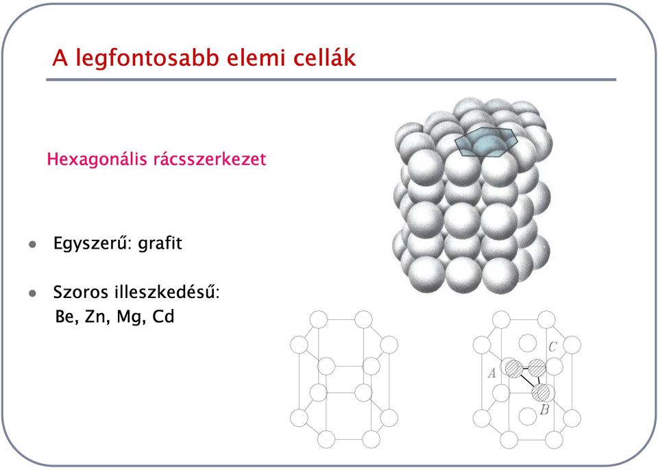 rácsszerkezet Egyszerű: