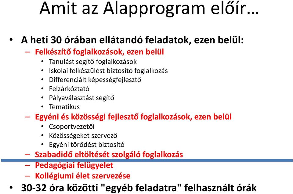 Tematikus Egyéni és közösségi fejlesztő foglalkozások, ezen belül Csoportvezetői Közösségeket szervező Egyéni törődést biztosító