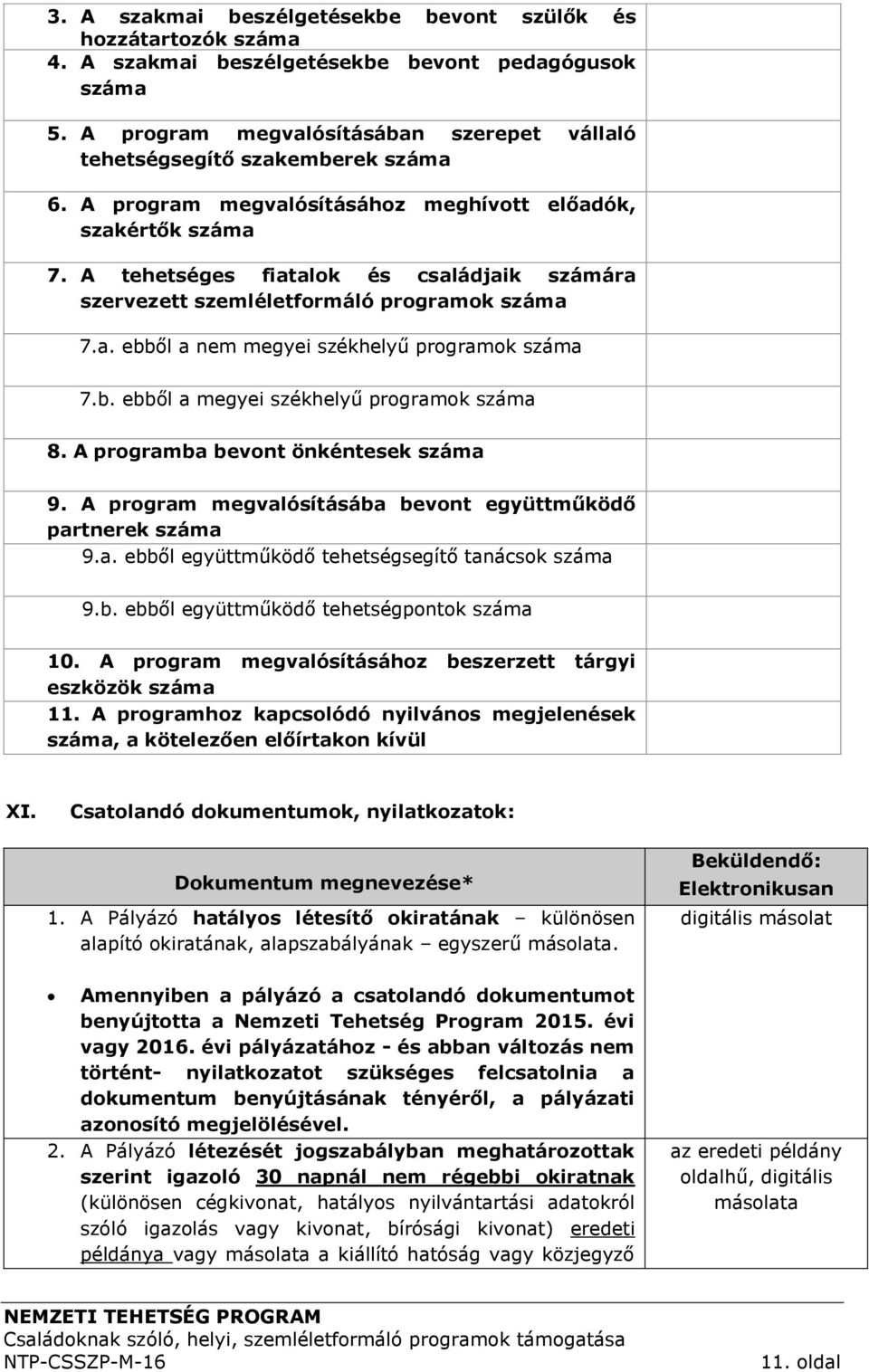 A tehetséges fiatalok és családjaik számára szervezett szemléletformáló programok száma 7.a. ebből a nem megyei székhelyű programok száma 7.b. ebből a megyei székhelyű programok száma 8.